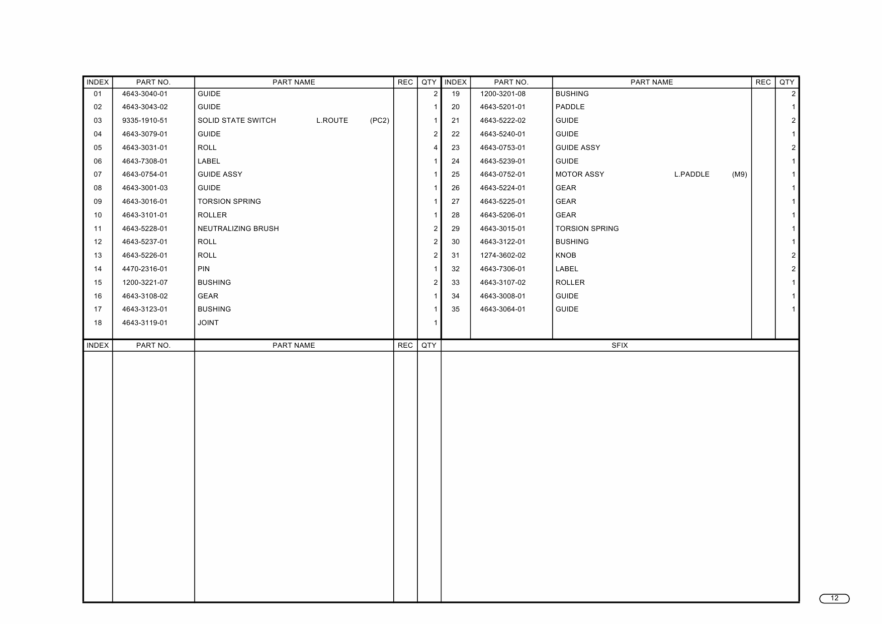 Konica-Minolta Options FN-105 Parts Manual-2